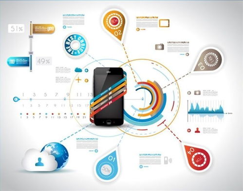 梁平信息網(wǎng)App 網(wǎng)絡(luò)與信息安全軟件開(kāi)發(fā)助力用戶實(shí)現(xiàn)自助便捷生活