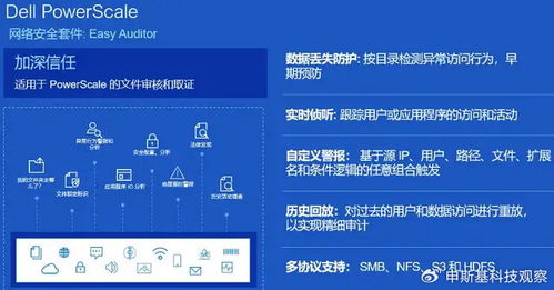 網(wǎng)絡(luò)彈性筑基，主動(dòng)防御鑄盾——戴爾科技重構(gòu)企業(yè)安全防護(hù)體系