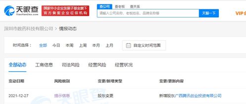 騰訊入股數(shù)藥科技，加速人工智能與信息安全領(lǐng)域布局